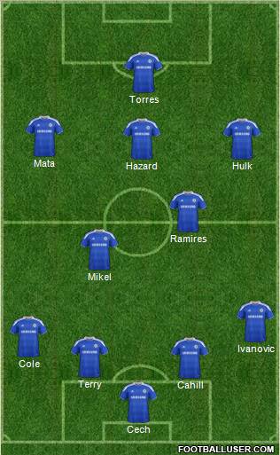 Chelsea Formation 2012