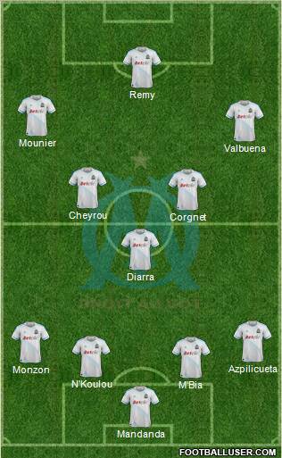 Olympique de Marseille Formation 2012