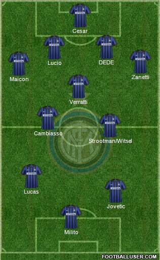 F.C. Internazionale Formation 2012