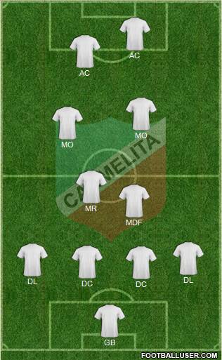 AD Carmelita Formation 2012
