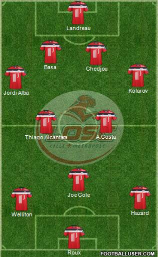 LOSC Lille Métropole Formation 2012
