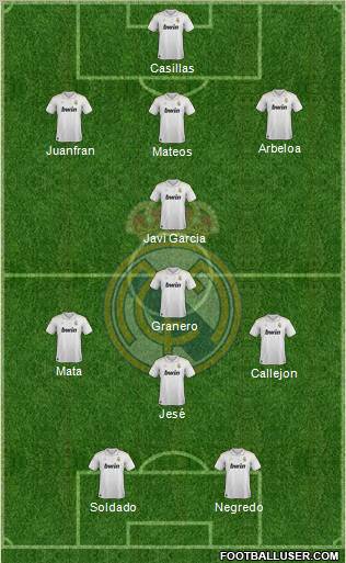 Real Madrid C.F. Formation 2012