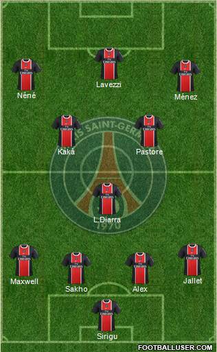 Paris Saint-Germain Formation 2012