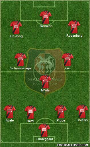 Stade Rennais Football Club Formation 2012