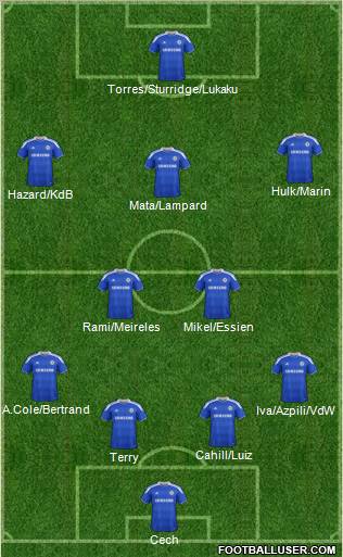 Chelsea Formation 2012
