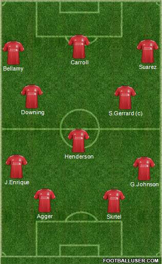 Liverpool Formation 2012