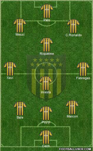 Club Atlético Peñarol Formation 2012