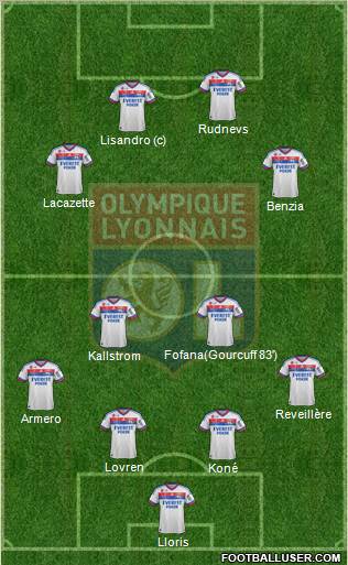 Olympique Lyonnais Formation 2012