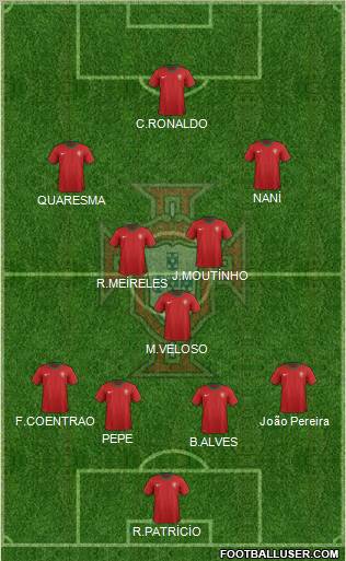 Portugal Formation 2012