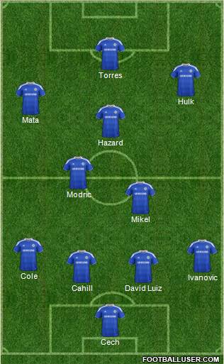 Chelsea Formation 2012
