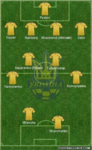 Ukraine Formation 2012