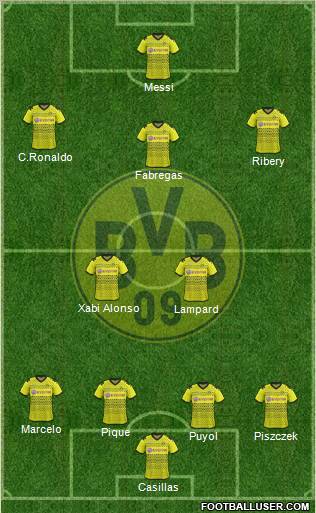 Borussia Dortmund Formation 2012