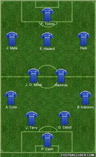 Chelsea Formation 2012