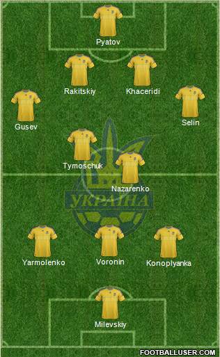 Ukraine Formation 2012