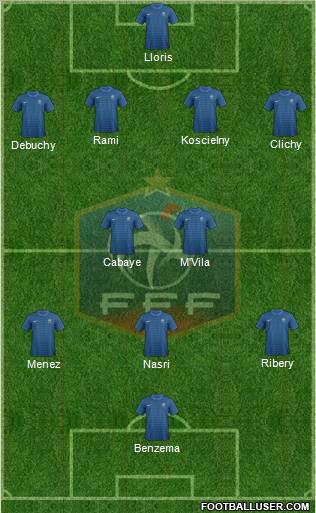 France Formation 2012