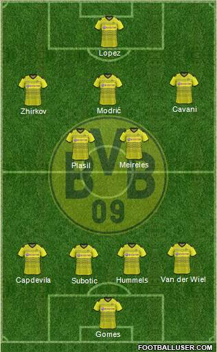 Borussia Dortmund Formation 2012