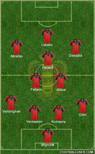 Belgium Formation 2012