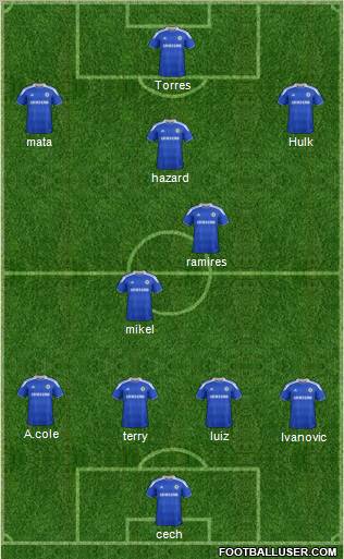 Chelsea Formation 2012