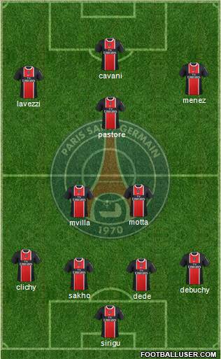 Paris Saint-Germain Formation 2012