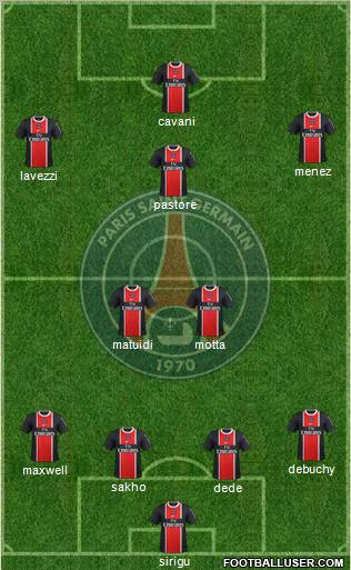 Paris Saint-Germain Formation 2012