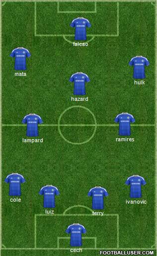 Chelsea Formation 2012