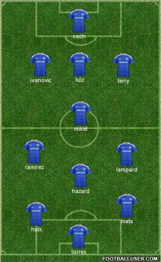 Chelsea Formation 2012