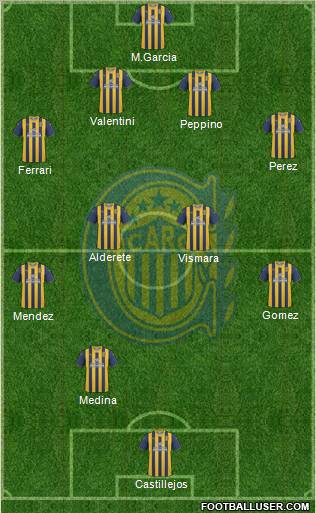 Rosario Central Formation 2012