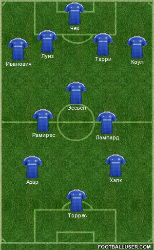 Chelsea Formation 2012