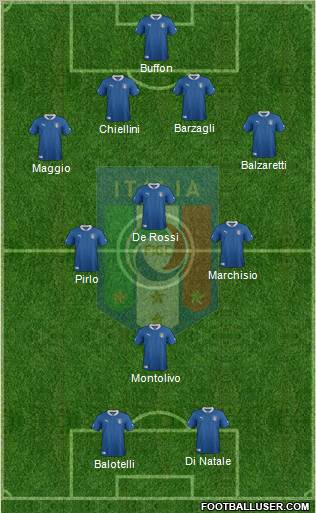 Italy Formation 2012