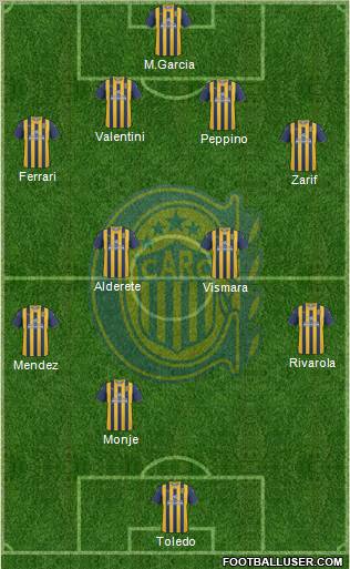 Rosario Central Formation 2012