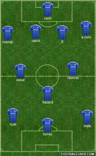 Chelsea Formation 2012
