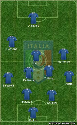 Italy Formation 2012