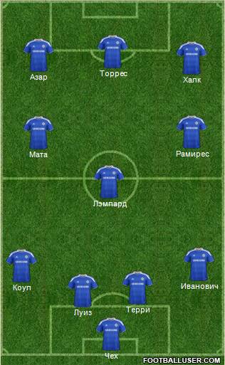 Chelsea Formation 2012