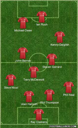 Liverpool Formation 2012