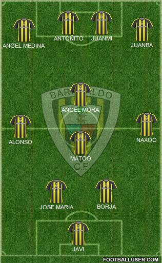 Barakaldo C.F. Formation 2012