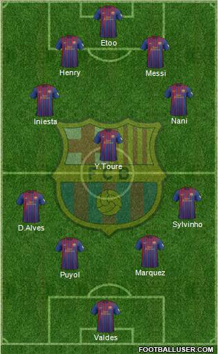 F.C. Barcelona Formation 2012