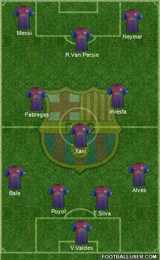 F.C. Barcelona Formation 2012