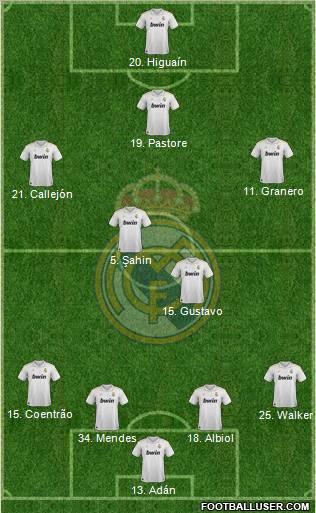 Real Madrid C.F. Formation 2012
