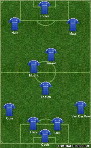 Chelsea Formation 2012