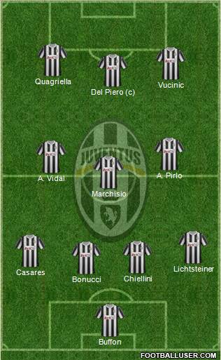 Juventus Formation 2012