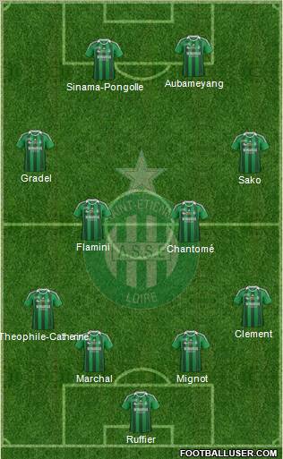A.S. Saint-Etienne Formation 2012