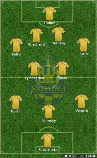 Ukraine Formation 2012