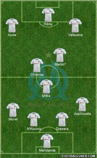 Olympique de Marseille Formation 2012