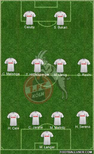1.FC Köln Formation 2012