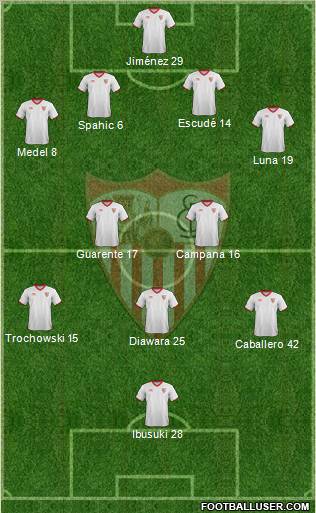 Sevilla F.C., S.A.D. Formation 2012