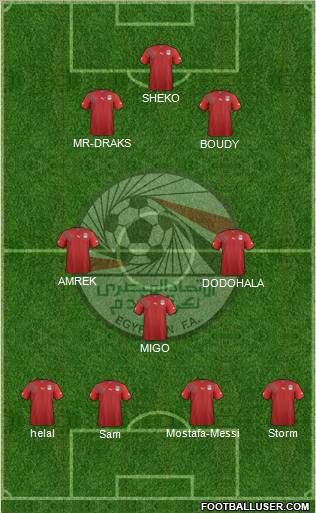 Egypt Formation 2012