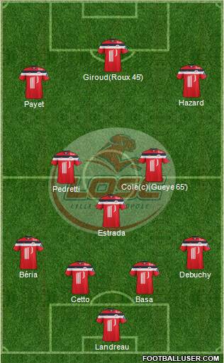 LOSC Lille Métropole Formation 2012