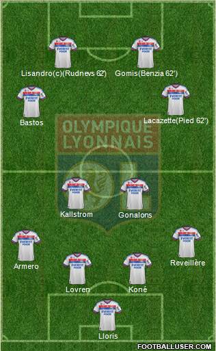 Olympique Lyonnais Formation 2012