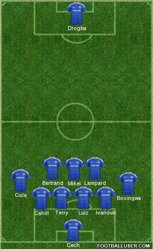 Chelsea Formation 2012