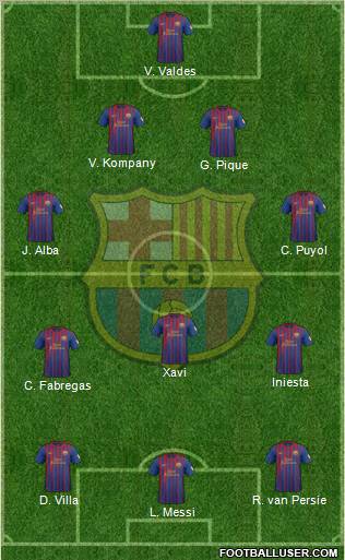 F.C. Barcelona Formation 2012